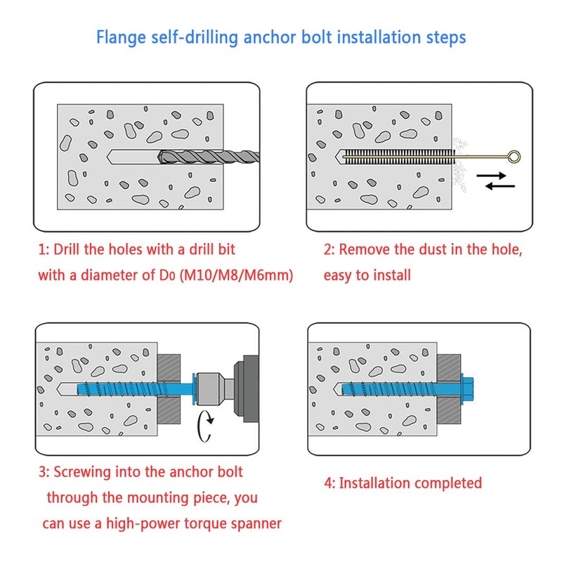 25 Pcs Concrete Self Tapping Anchor Bolt Kit(M6/M8/M10),Flange Hexagonal Head