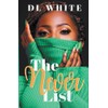 The Never List