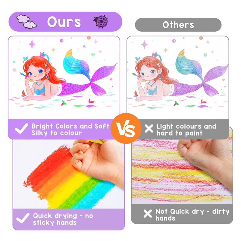 JYPS Mermaids Washable Crayons for Toddlers, 12 Colours Non-Toxic Twistable
