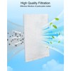 Upgrade Cabin Air Filter Washable Passenger Fit for Freightliner CASCADIA