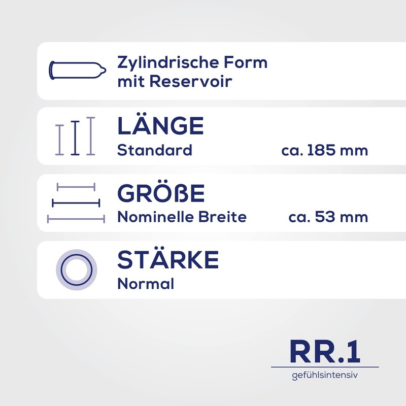 Ritex RR.1 Kondome, Gefühlsintensiv, 10 Stück