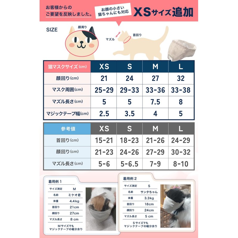 Gracibo (S) Cat Nail Clippers Mask [Veterinarian Supervised] Care for