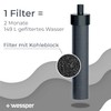 Wessper Water Filter Bottle 680 ml Mint Tritan Drinking Bottle