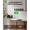 Rechargeable Shower Lights for Inside Shower, 12000mAh Motion Sensor Wireless