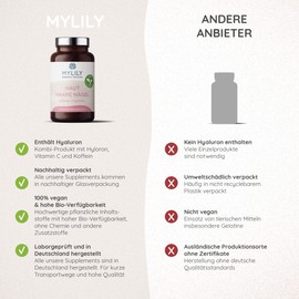 MYLILY® Skin Hair Nails Green Tea Capsules Biotin Tablets Caffeine, Vitamin C, Zinc Tablets, Q10 & Selenium Natural & Vegan Skin Nails Hair Vitamins Hair Vitamins for Women 90 Capsules