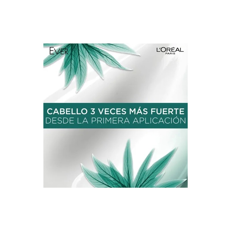 Kit L'oréal Paris Ever Strong 2 Shampoos + 1 Acondicionador
