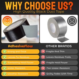 AdhesiveFlow - 3 Pack DuctTape Heavy Duty, Black Duct Tape Strong | 48mm x 45m Gaffer Tape Black, Strong Heavy Duty | Waterproof Tape Outdoor Use