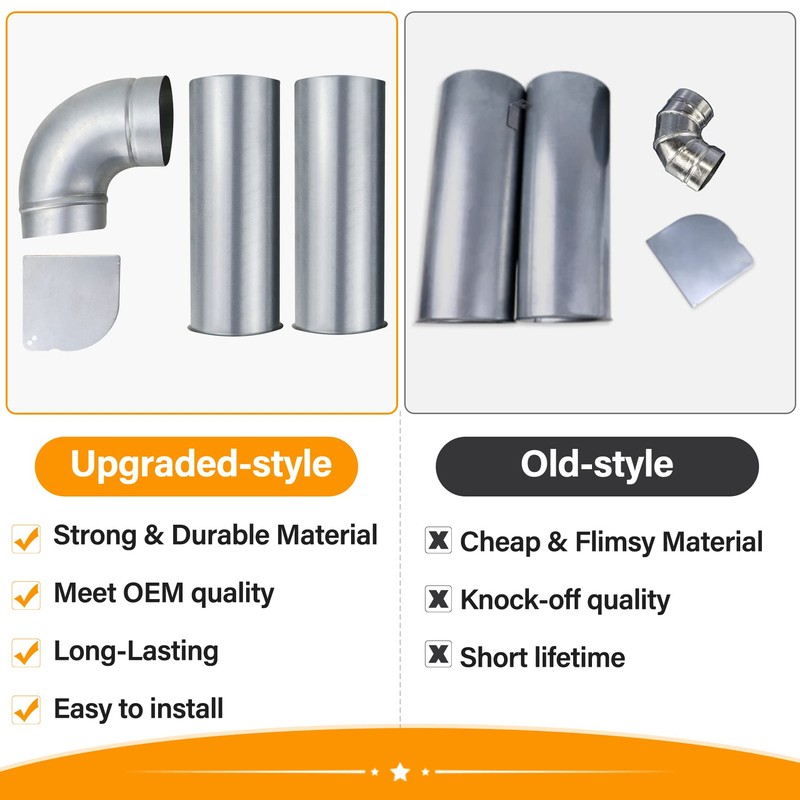 Upgraded 383EEL9001B Dryer Venting Kit Assembly Compatible with LG Kenmore