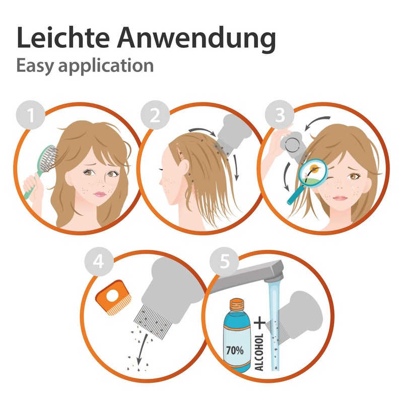 LAUSINATOR Lice Comb Set of 2 Extra Fine Nit Combs