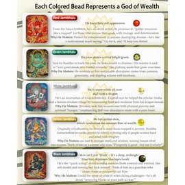 GOLDEN SMILE 10mm Black Obsidian Feng Shui Bracelet | Five-Path Wealth Gods Design with Gold-Plated Spacers & Talisman | Unisex Meditation Mala for Prosperity, Fortune & Luck