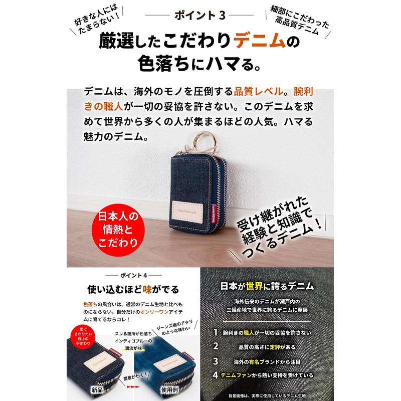 Need Network Smart Key Case, 2 Key Storage, Denim Key