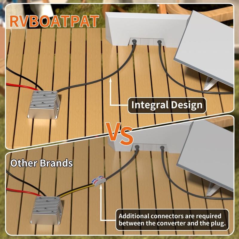 RVBOATPAT Starlink Gen 3 Conversion 12V (10-36V) to 57V 4.5A