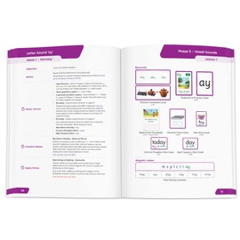 Junior Learning Teacher Planner Grade 1, The Science of Reading Teaching Resource Book for Letters and Sounds, Decodable Readers, Includes Lesson Plans, for Classroom or Home School use