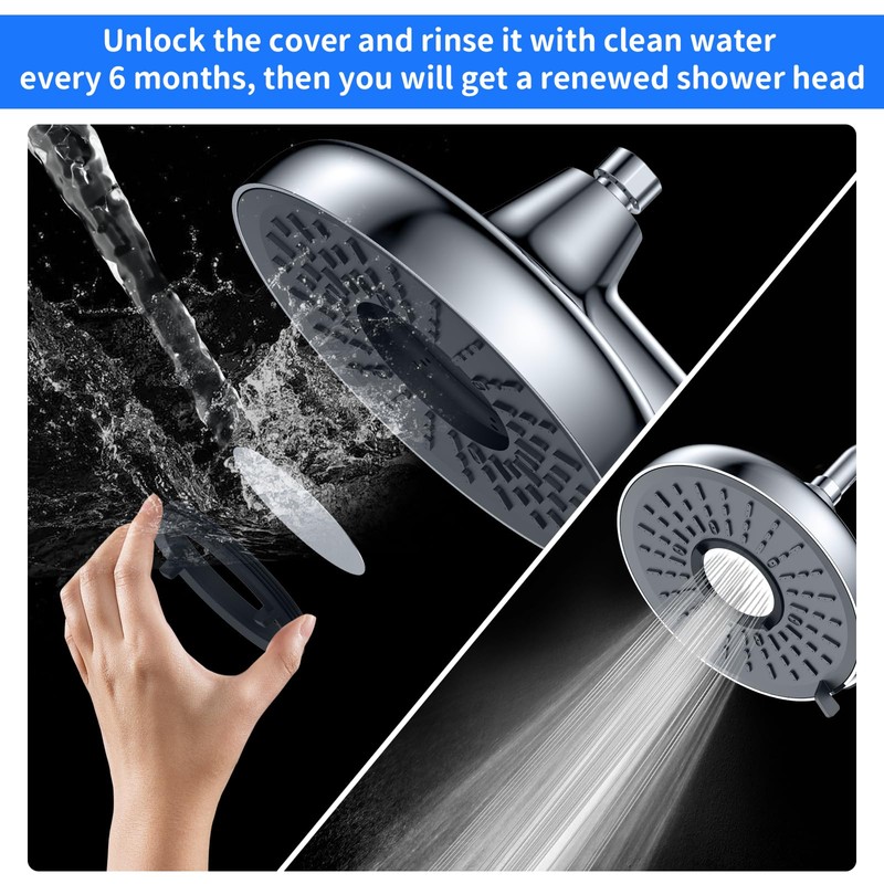 Filtered Shower Head - 8 Inches High Pressure Fixed Rain