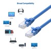 Cable Matters- Cable Ethernet Cat 6 sin enganches de 10