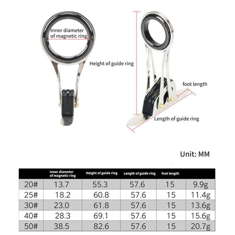 Professional Stainless Steel Fishing Rod Replacement Guide Folding Ring Salt