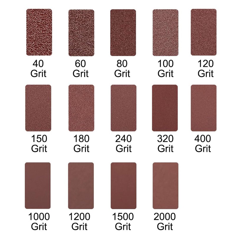 TA-VIGOR 15 Pcs 5 Inch PSA Sanding Discs 100 Grit,