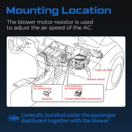 AITKEN HVAC Blower Motor Resistor Compatible with Ford F150 2009-2014, Explorer Expedition Escape Mustang Taurus MKS MKT Navigator (9L3Z-19E624-A, with Connector Harness)