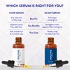 Routine Wellness Scalp Serum for Thinning Hair – Promotes Visibly-Thicker,