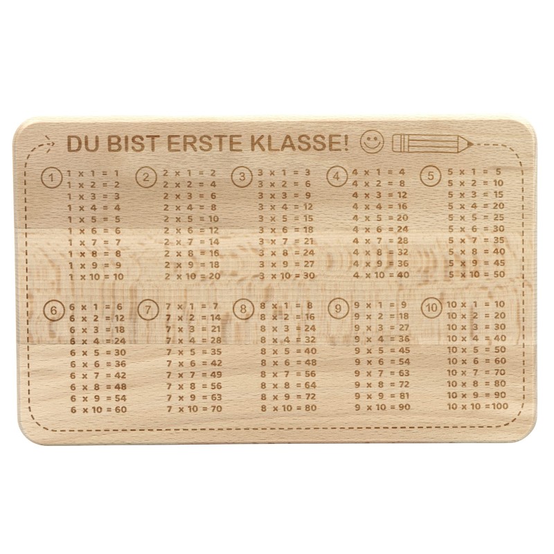 LAUBLUST Children's Breakfast Board – 1x1 Maths Engraving – Approx.