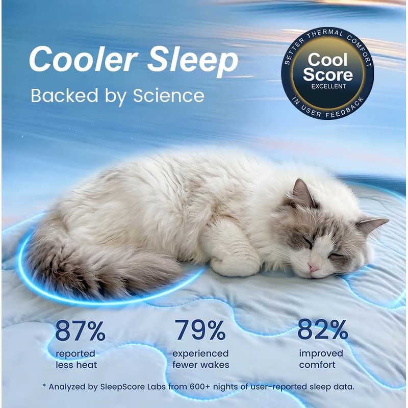 Premium Cooling Blanket for Medium Dogs, Cool-to-Touch Washable Mat for