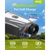 Acer Golf Rangefinder with Slope - 1200 Yards Laser Range
