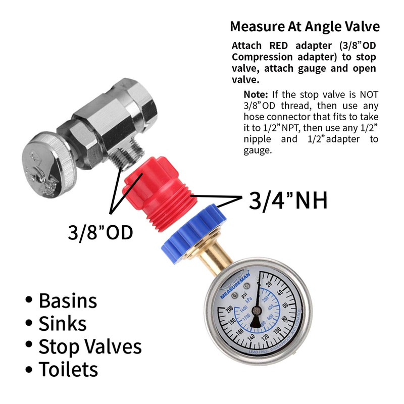 MEASUREMAN 2-1/2" Water Pressure Gauge Kit 6 Parts Kit, Lead-Free