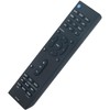 RC-912R RC-913R 24140912 Replace Remote Control Compatible with Integra AV