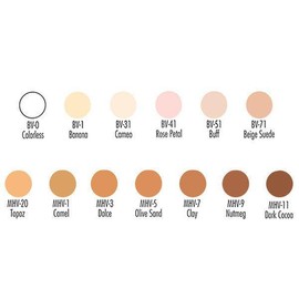 Ben Nye Banana Luxury Talc-Free Setting Powder - A Silky, Translucent Powder - Join the Powder Revolution - Select a Size: DOME Jar (BV-0) (Talc Free)