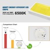 EXTRASTAR LED Ceiling Light, 12W 960LM LED Ceiling Lamp with