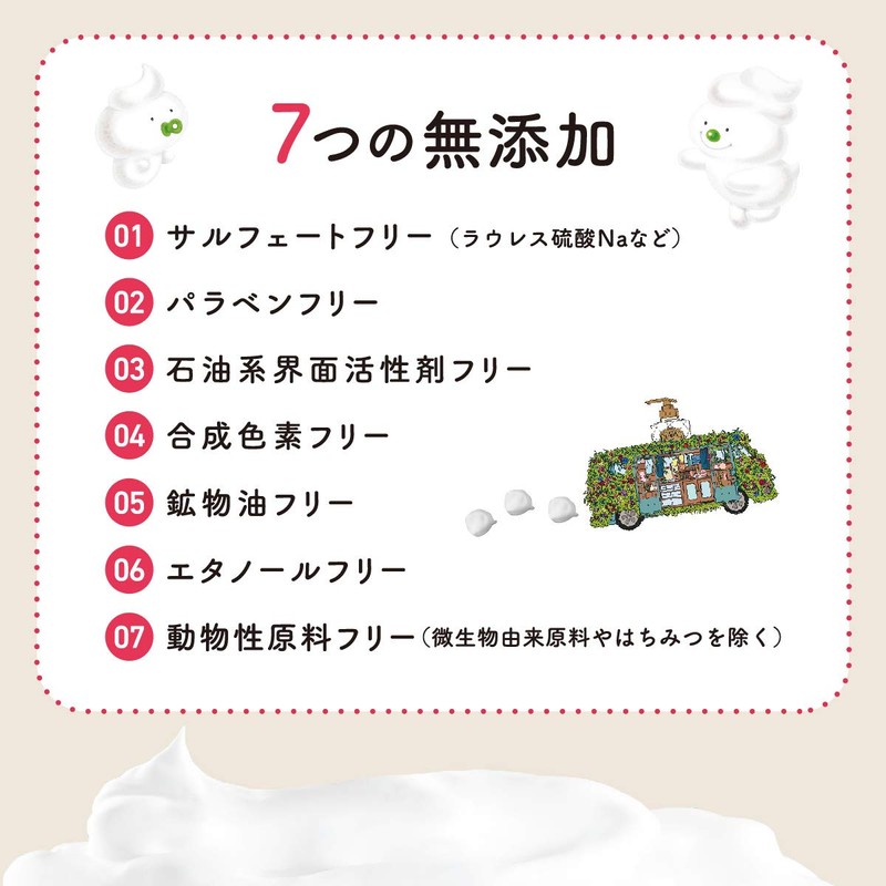 Foaming Body Soap, Citrus Savon Scent, Large Capacity, 23.7 fl