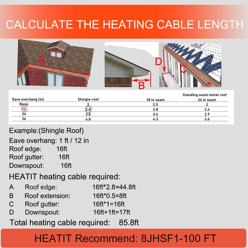 HEATIT 75FT Heat Tape for Water Pipes Roof and Gutters