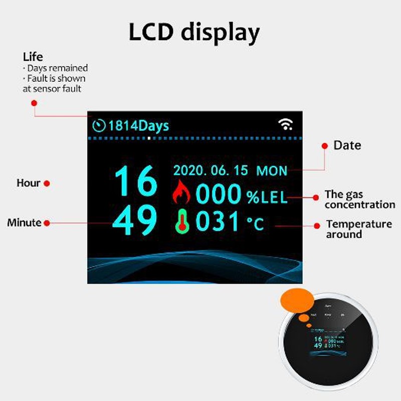 Smart Gas Leak Detector Highly Sensitive Combustible Gas Alarm WiFi