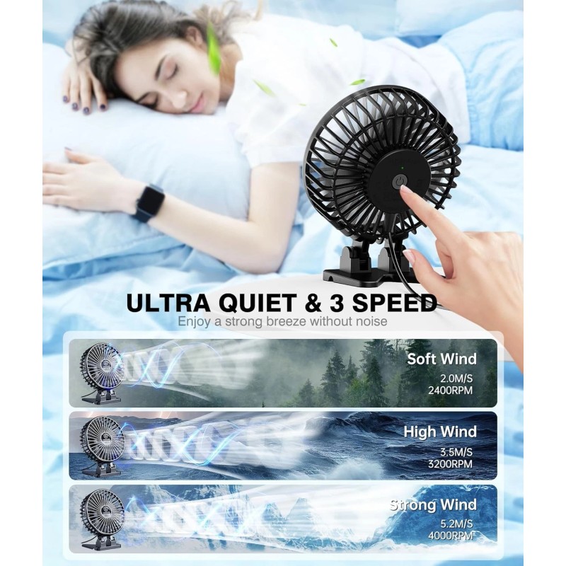 USB Desk Fan, Mini Portable, 3 Speeds Desktop Table Cooling,