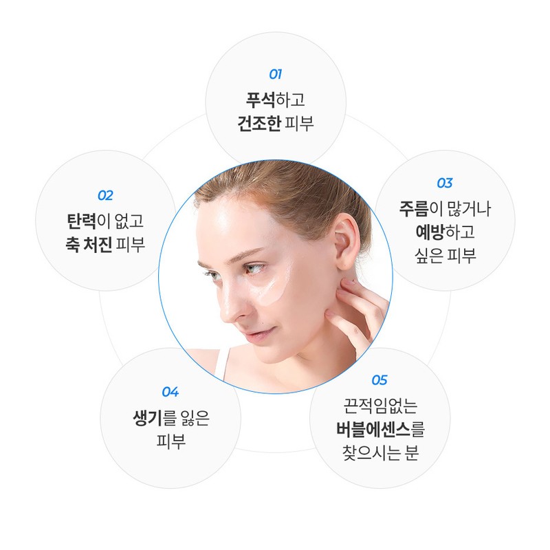 Chamos Collagen Hyaluronic Acid Allantoin Peptide Adenosine Wrinkle Elasticity Moisture
