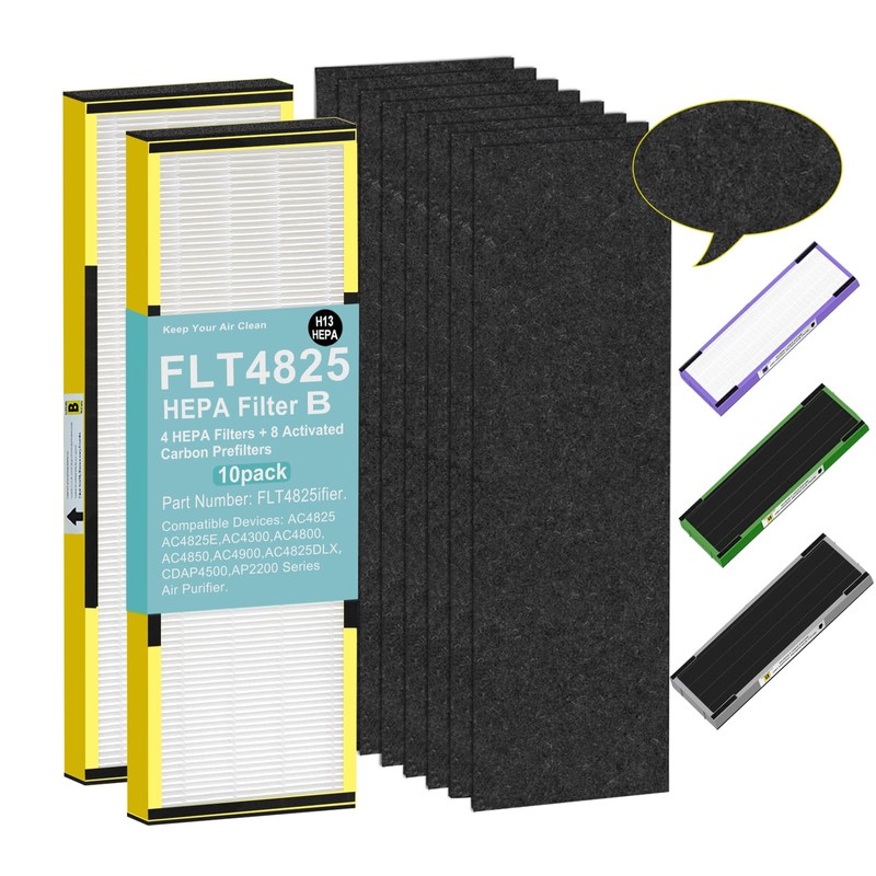 GRN FIL Upgraded FLT4825 HEPA Filter B Replacement for GermGuardian