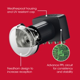 Labgear 4K Quad VK4L 4 Output HD for SKY HD / Freesat HD with Bracket, Black