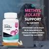 Methyl Folate Support by nutriADN (Metilfolato)