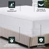 Feather & Stitch Premium Mattress Protector King Size (Pack of