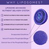 WELL ACTUALLY Liposomal Glutathione 500mg (50 Servings - 250ml) High