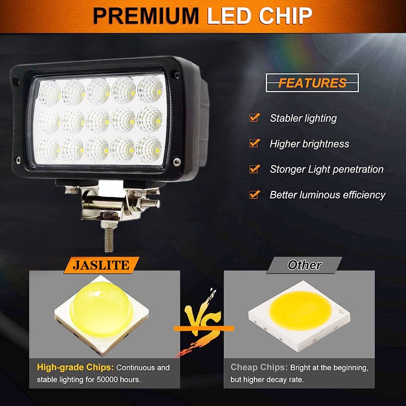 JASLITE 2PACK 6.3" 45W 5500LM Heavy Duty High Powered LED