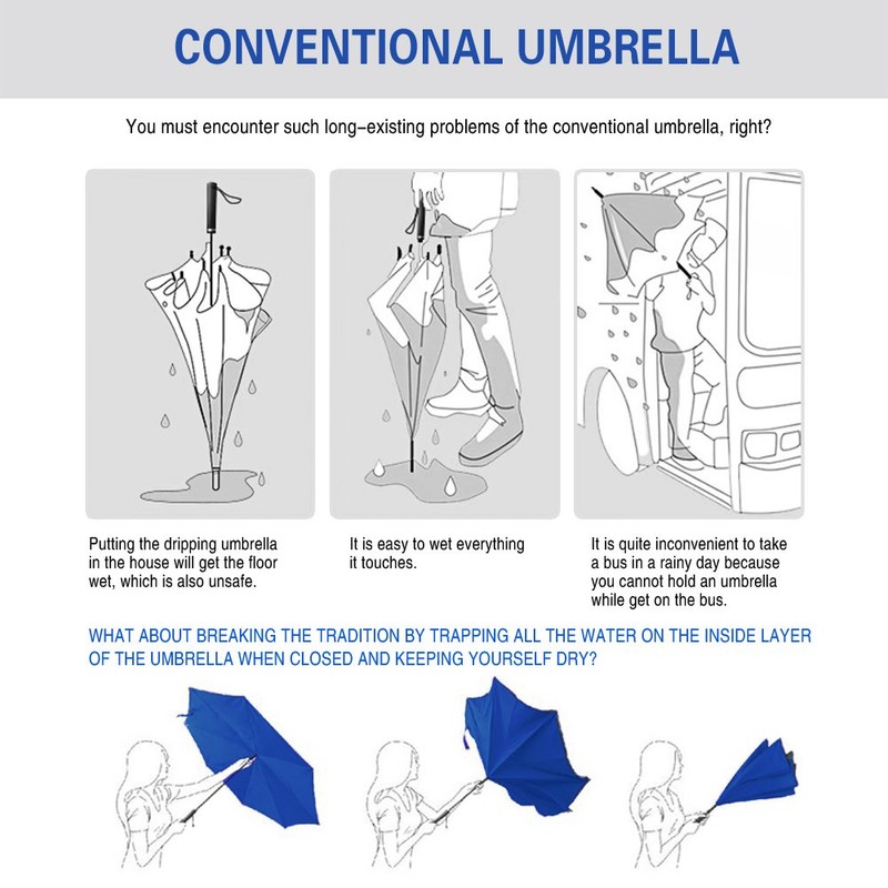 SIEPASA Spar. Saa Double Layer Inverted Umbrella with C-Shaped Handle,