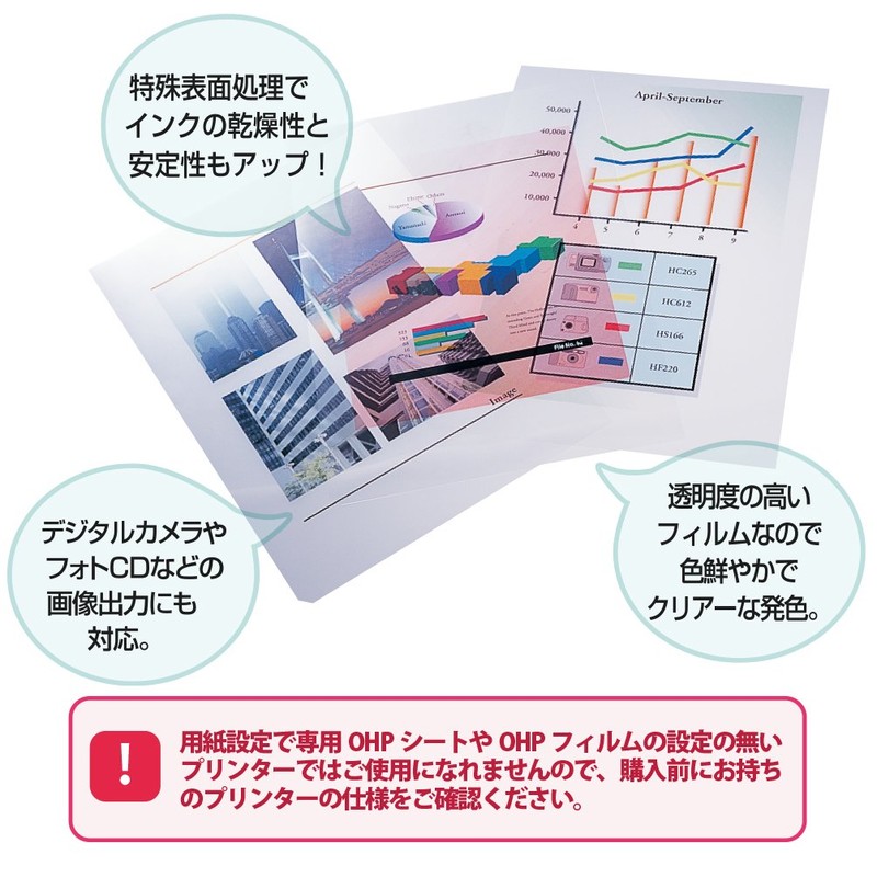 プラス インクジェット用OHPフィルム IT-125PF (50枚) 45-036