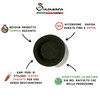 Non-toxic vegetable charcoals for incense from grains, resins and leaves,