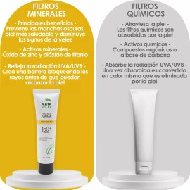 Protector Solar Facial Mineral Maya Solar Antiedad 50 Ml