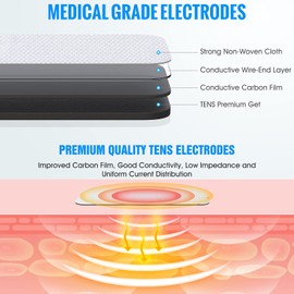 LiteTour 20 Pieces TENS Unit Replacement Pads - Universal 3.5mm Snap-on TENS Electrode Pads Advanced Carbon Film Electrodes for Enhanced Pain Relief and Muscle Stimulation