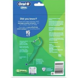 Glide Complete Floss Picks Dental Floss Picks Scope Outlast 75-ct Toothpicks ...