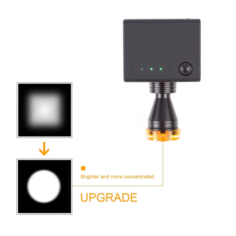 BONEW Global-Dental Head Lamp Optical Filter Include Normal Glasses in