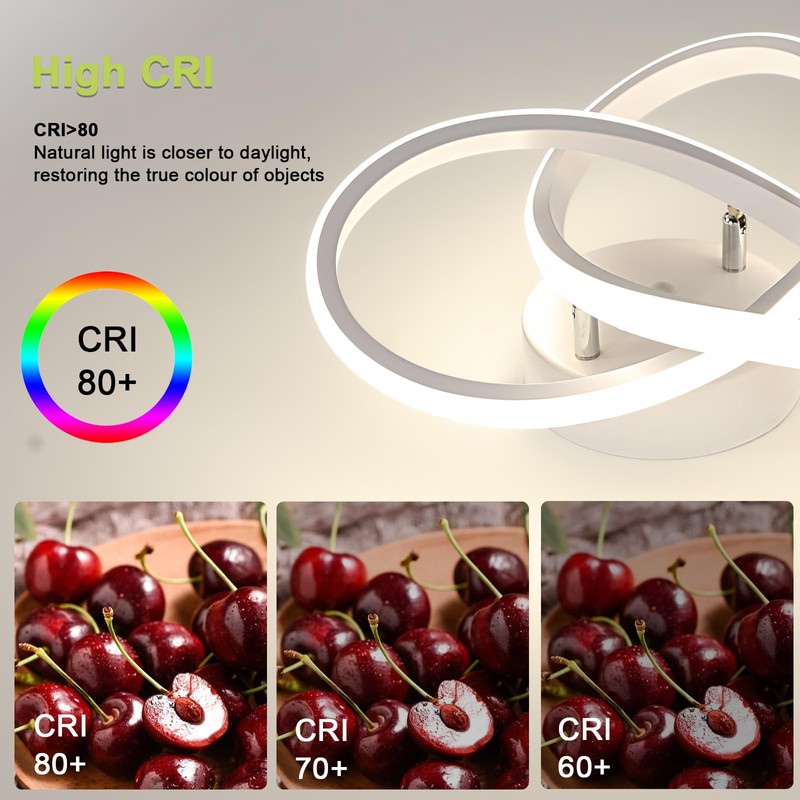 LED Ceiling Light, 30 W 3300 LM LED Ceiling Light,