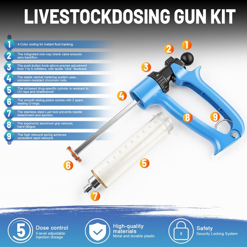 2 Pack 50ML Semi-Automatic Livestock Syringe, Continuous-Injection Syringe